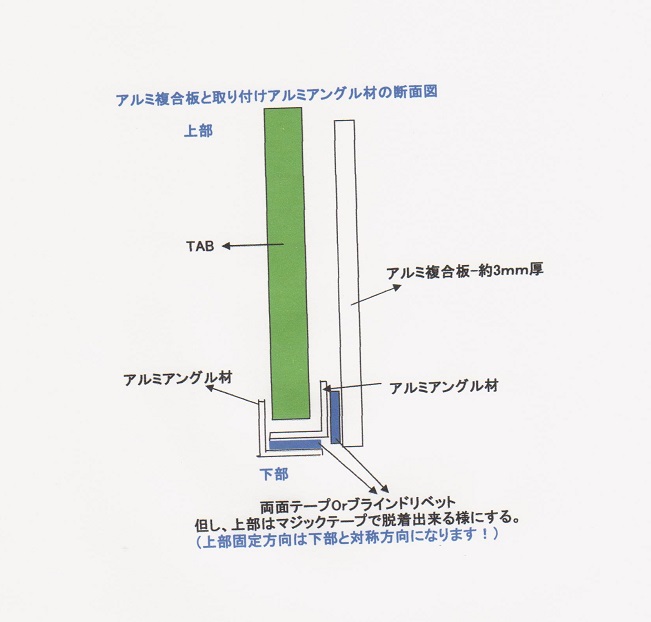 iPadホルダーの創り方